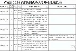NBL本季最终排名：安徽文一冠军 陕西信达取消成绩 香港金牛第7